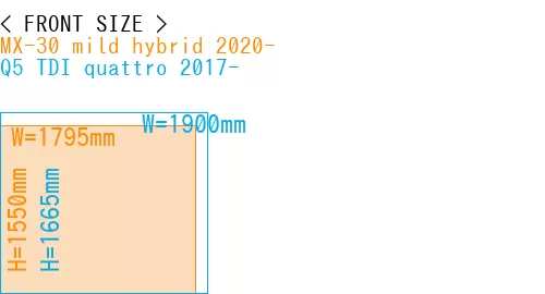 #MX-30 mild hybrid 2020- + Q5 TDI quattro 2017-